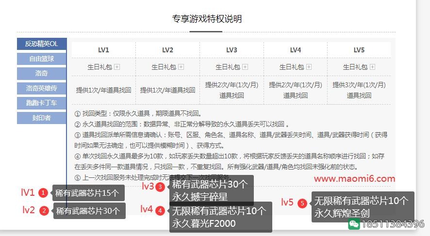 图片[2]-反恐精英CSOL游戏装备被分解了，可以找回吗？-猫咪网络