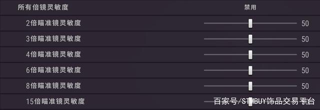 图片[3]-2022绝地求生压枪灵敏度怎么调最稳？压枪稳灵敏度教程-猫咪网络