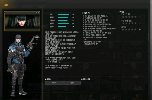 图片[3]-反恐精英CSOL【少女】洛妍和【佣兵】洛昂人物属性技能评测-猫咪网络