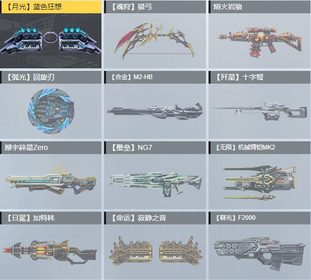 图片[4]-反恐精英CSOL超凡武器有哪些？-猫咪网络