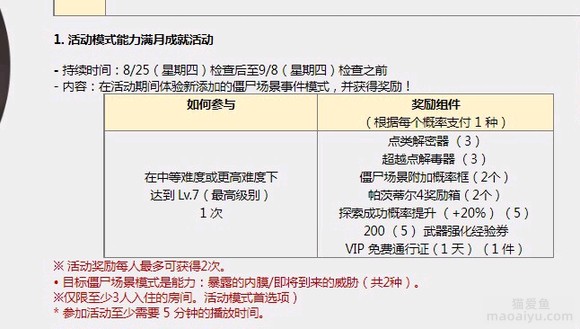 图片[3]-反恐精英CSOL韩服2022年8月25日更新内容-猫咪网络