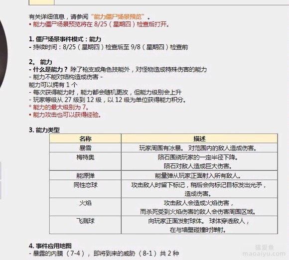 反恐精英CSOL韩服2022年8月25日更新内容-猫咪网络