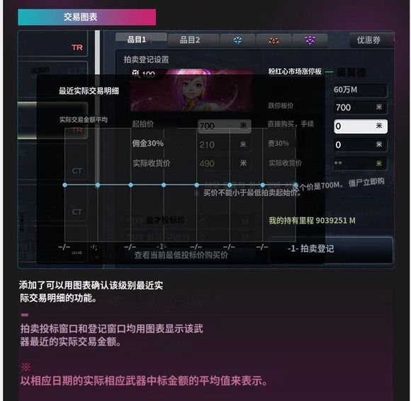 图片[3]-反恐精英CSOL韩服已加入角色拍卖，国服等下次更新-猫咪网络