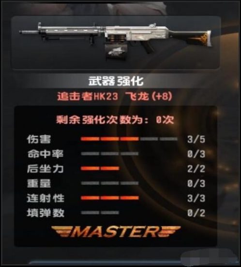 反恐精英CSOL追击者怎么强化最好？-猫咪网络