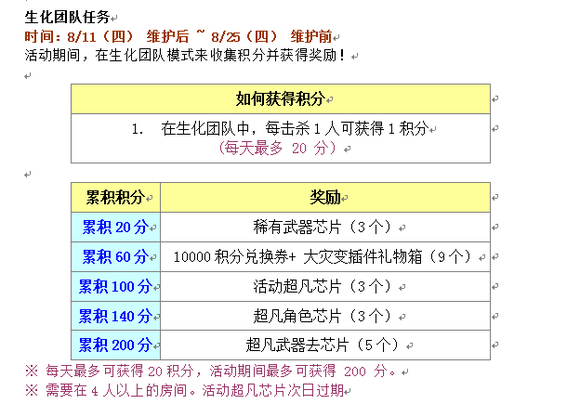 图片[2]-反恐精英CSOL韩服2022年8月11日更新维护内容-猫咪网络