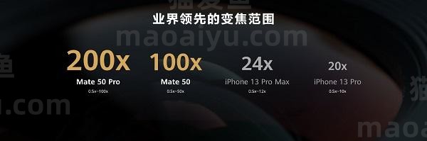 图片[6]-华为Mate50系列手机正式发布，起售价4999元-猫咪网络