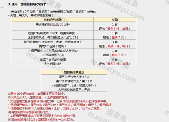 图片[5]-反恐精英CSOL韩服2022年9月22日公告内容[提前知道]-猫咪网络