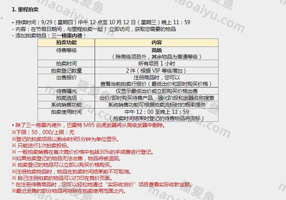 图片[3]-反恐精英CSOL韩服2022年9月22日公告内容[提前知道]-猫咪网络