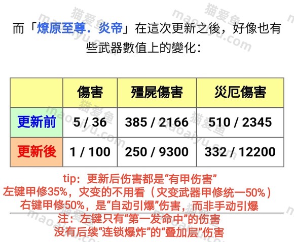 反恐精英CSOL三把还在代码状态的新武器-猫咪网络