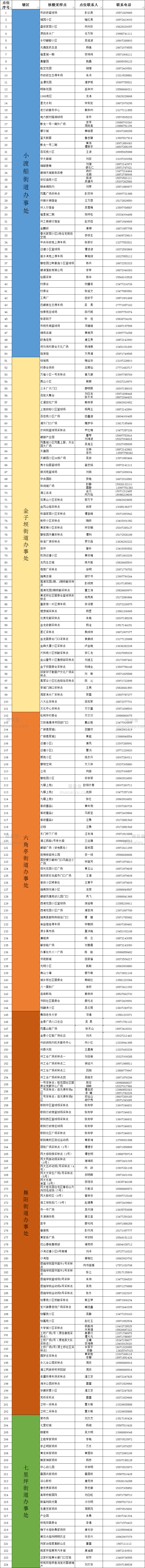 8e4c334764a73ae8268d379a148306ca_640_wx_fmt=png&wxfrom=5&wx_lazy=1&wx_co=1