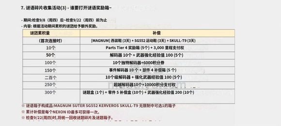 图片[6]-反恐精英CSOL韩服2022年9月8日更新内容-猫咪网络