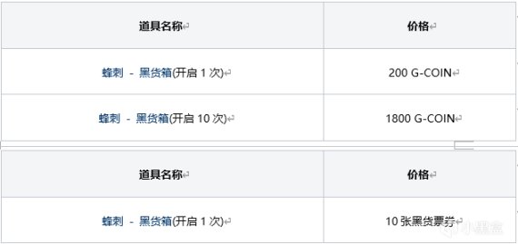 图片[14]-绝地求生PUBG2022年9月6日商店更新内容-猫咪网络