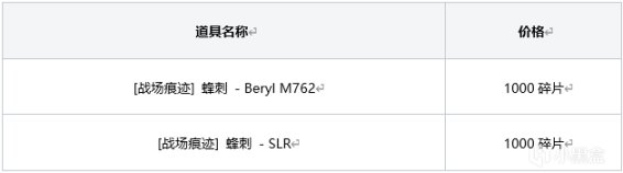 图片[15]-绝地求生PUBG2022年9月6日商店更新内容-猫咪网络