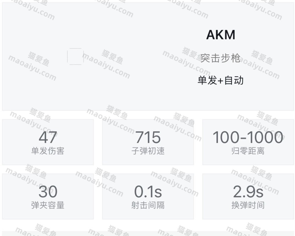 图片[2]-绝地求生PUBGAKM是否再次重回巅峰-猫咪网络