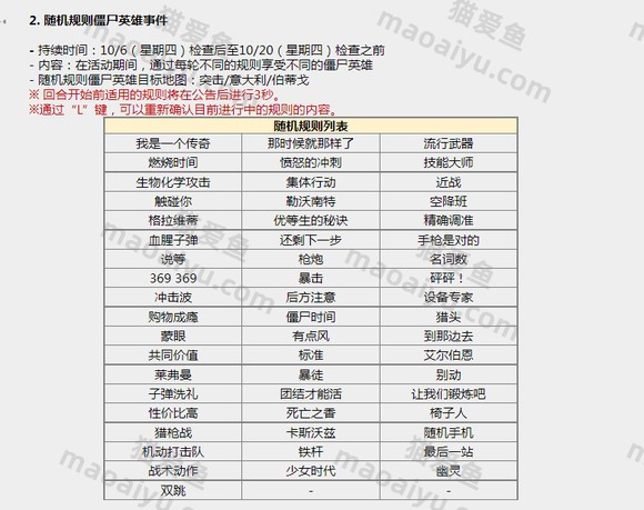 图片[2]-CSOL韩服2022年10月6日更新内容提前知道-猫咪网络