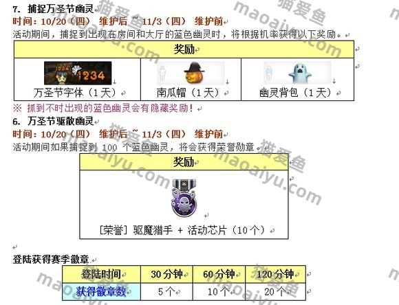 图片[9]-CSOL韩服2022年10月20日更新维护公告-猫咪网络