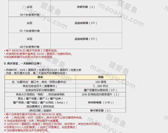图片[5]-CSOL韩服2022年10月6日更新内容提前知道-猫咪网络