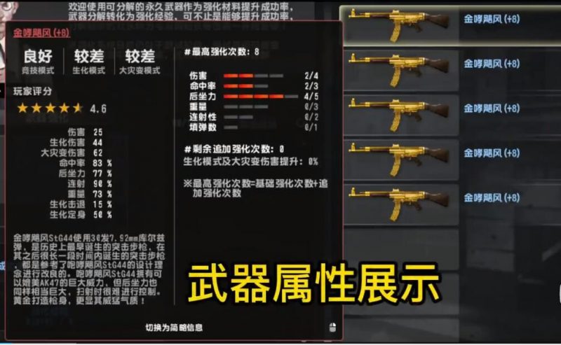 CSOL+8金哮飓风属性2伤害2命中4后座评测-猫咪网络