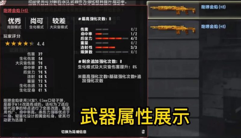 CSOL+8咆哮金焰1命中4后座3连射属性评测-猫咪网络