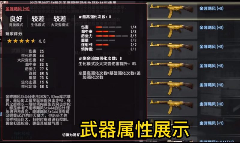 《CSOL》+8金哮飓风1232强化属性实战评测-猫咪网络