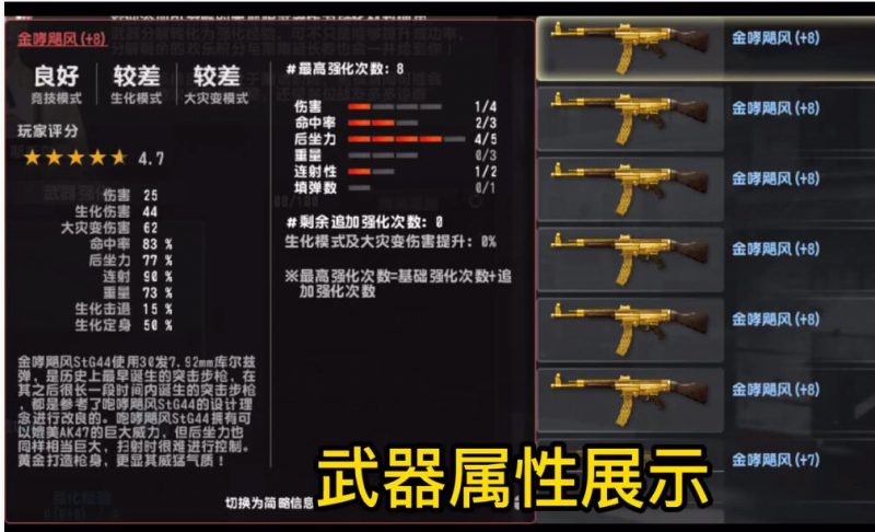 《CSOL》+8金哮飓风1241属性实战评测-猫咪网络