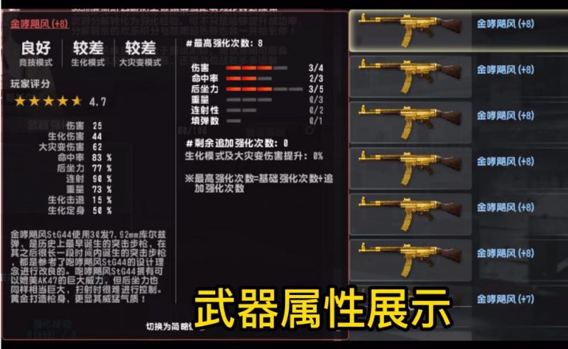 《CSOL》+8金哮飓风强化实战表现评测-猫咪网络