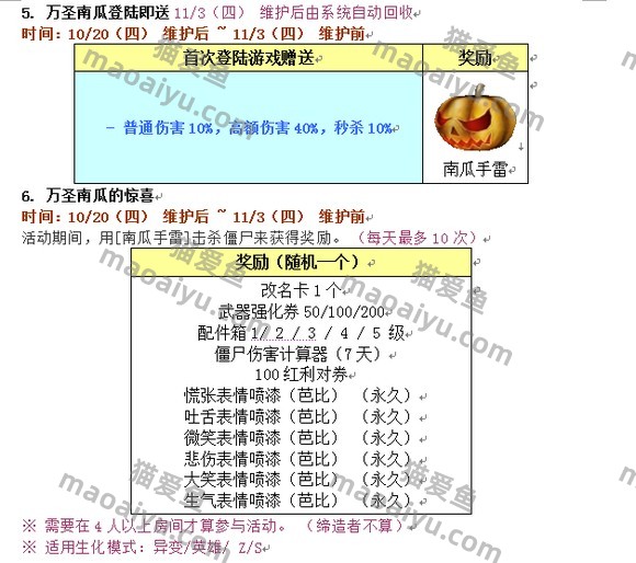 图片[8]-CSOL韩服2022年10月20日更新维护公告-猫咪网络