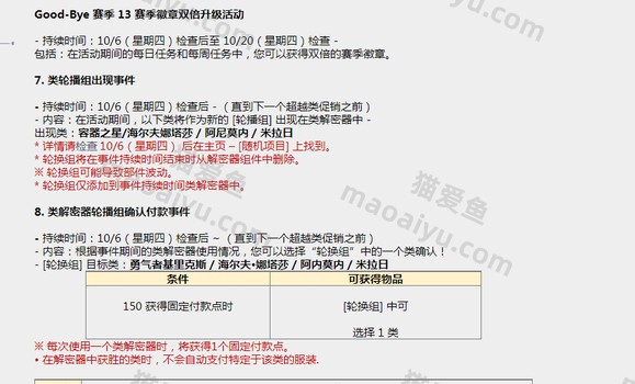 图片[6]-CSOL韩服2022年10月6日更新内容提前知道-猫咪网络