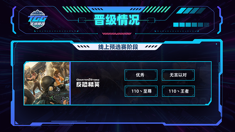 图片[4]-2022TGG冬季杯 CSOL四强正式出炉！-猫咪网络