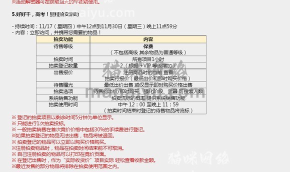 图片[12]-《CSOL》韩服更新11月17日内容-猫咪网络