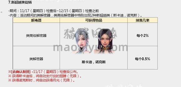 图片[7]-《CSOL》韩服更新11月17日内容-猫咪网络