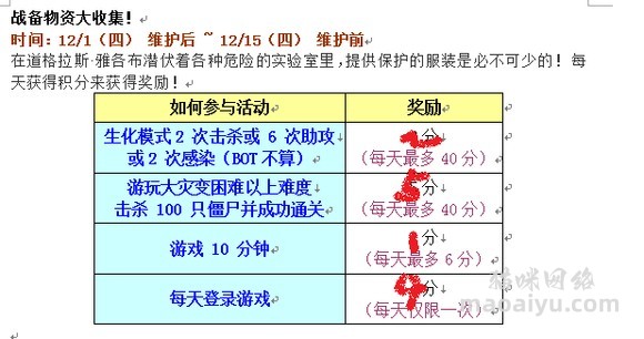图片[16]-《CSOL》韩服12月1日更新公告内容-猫咪网络