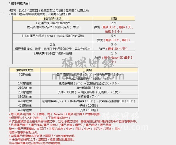 图片[6]-《CSOL》韩服更新11月17日内容-猫咪网络