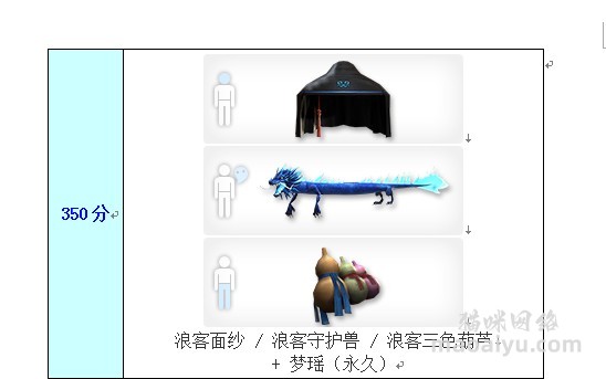 图片[8]-《CSOL》韩服12月1日更新公告内容-猫咪网络