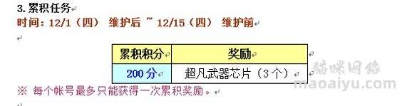 图片[4]-《CSOL》韩服12月1日更新公告内容-猫咪网络