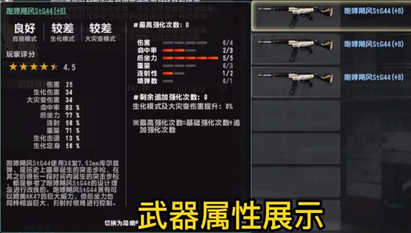 《CSOL》+8咆哮飓风2伤害5后座1连射属性评测-猫咪网络