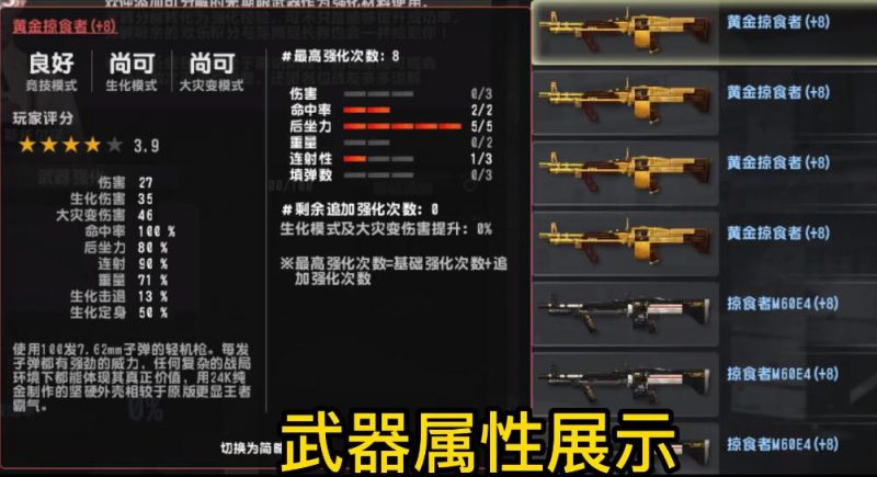 《CSOL》+8黄金掠食者251属性评测-猫咪网络