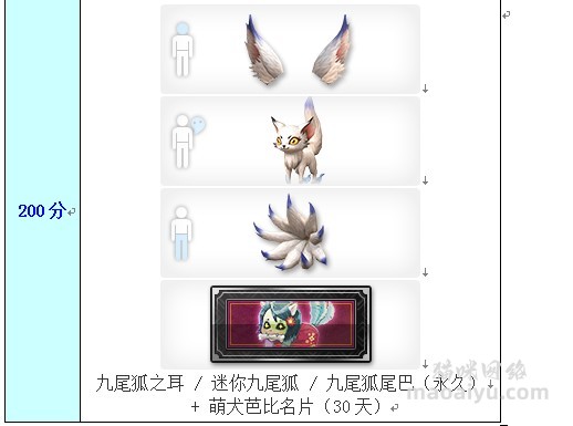 图片[13]-《CSOL》韩服12月1日更新公告内容-猫咪网络