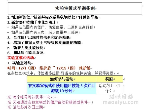 图片[2]-《CSOL》韩服12月1日更新公告内容-猫咪网络