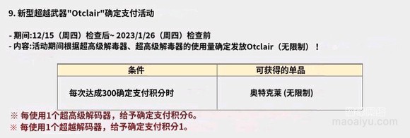 图片[8]-《韩服CSOL》12月15更新提前告知-猫咪网络