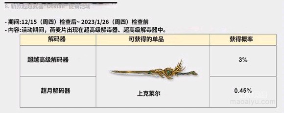 图片[6]-《韩服CSOL》12月15更新提前告知-猫咪网络