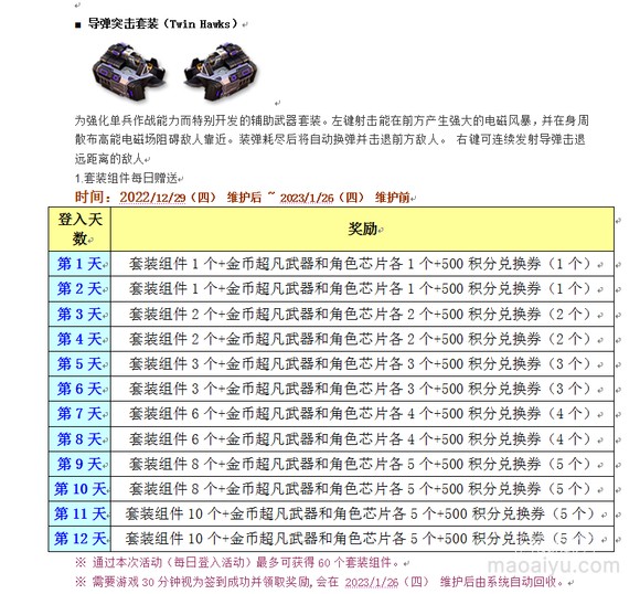 图片[2]-《CSOL》韩服2022年12月29日更新内容-猫咪网络