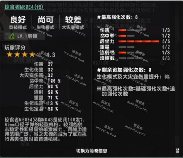 《CSOL》+8掠食者1伤害1命中5后座1连射属性评测-猫咪网络