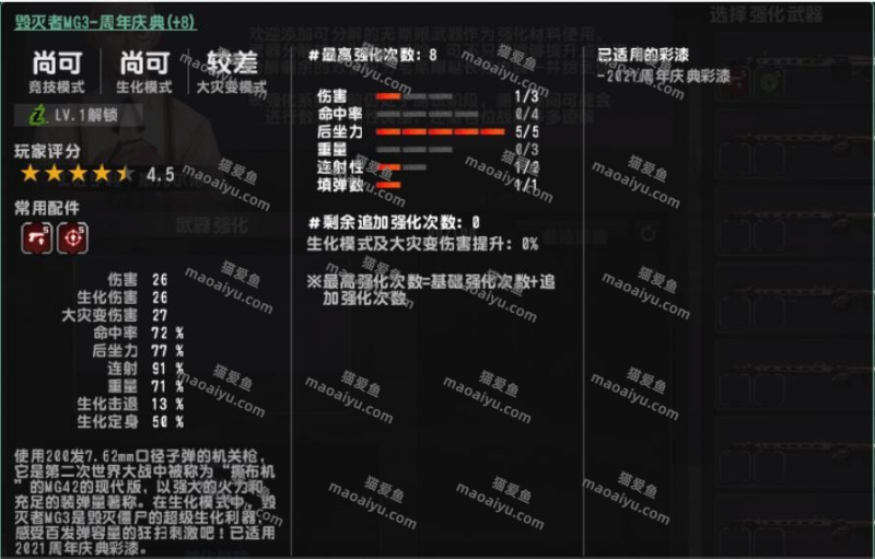 《CSOL》+8毁灭者1伤害5后座1连射1填弹属性评测-猫咪网络