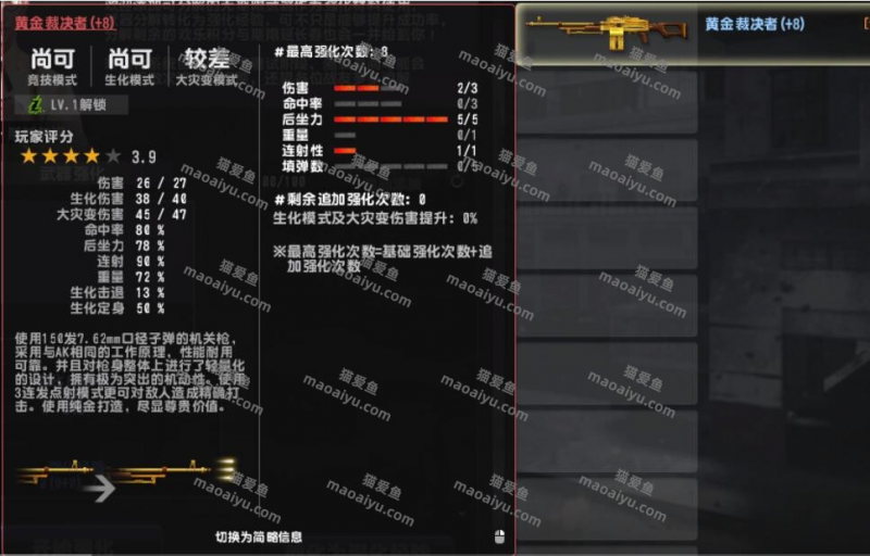 《CSOL》+8黄金裁决者2伤害5后座1连射属性评测-猫咪网络