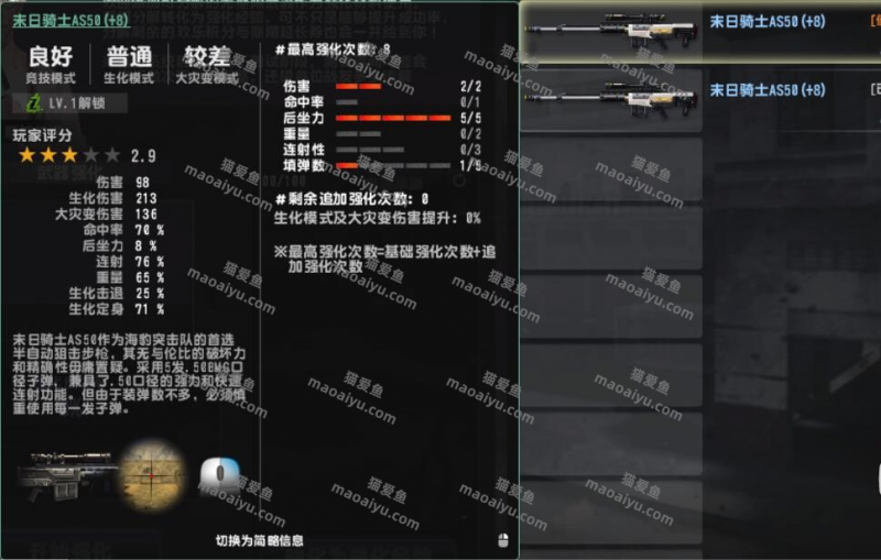 《CSOL》+8末日骑士2伤害5后座1填弹属性评测-猫咪网络