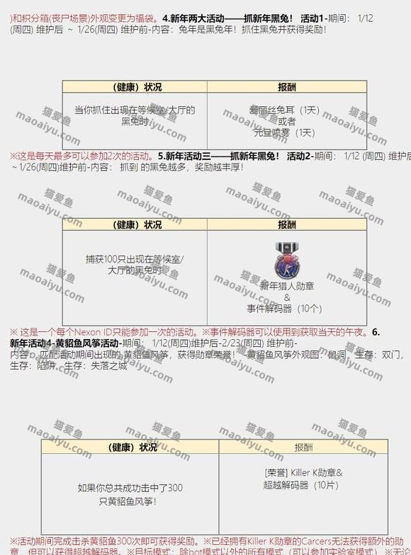 图片[8]-《CSOL》韩服1月10日更新内容-猫咪网络