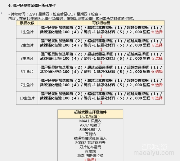 图片[15]-《CSOL》2月9日韩服更新公告-猫咪网络