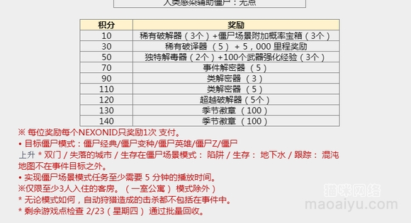 图片[9]-《CSOL》2月9日韩服更新公告-猫咪网络