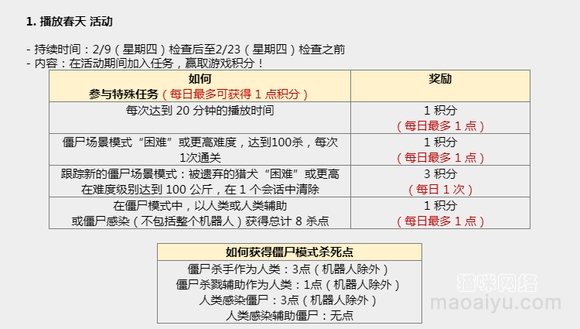 图片[8]-《CSOL》2月9日韩服更新公告-猫咪网络